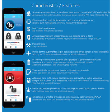 PNI-SM400, Wireless, Alb