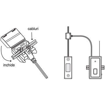 Releu inteligent PNI-SM433, 433.92 MHz, Alb