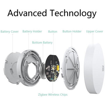 Intrerupator inteligent Xiaomi YTC4040GL, 2.4 GHz, Alb