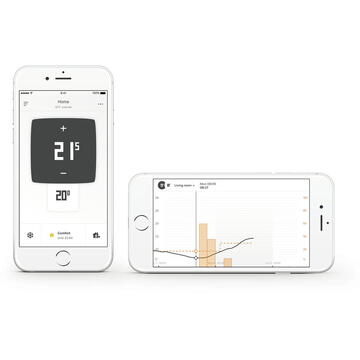 Netatmo Smart