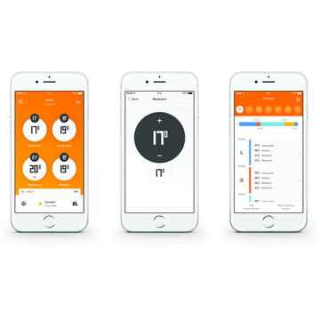 Netatmo NAV-EN, 2.4 GHz, Alb