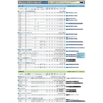 Bosch Set panze de fierastrau pentru lemn, lungime 100 mm, 5 buc