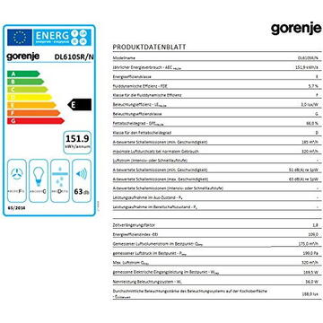Hota Gorenje Blok od okapu DL610SR silver