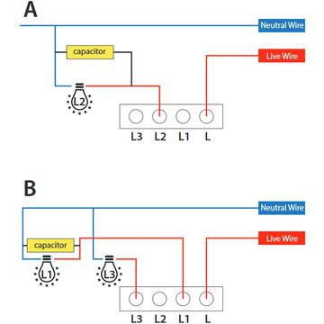 Intrerupator inteligent PNI-PT101L, 10 A, Alb