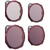 Set of 4 PGYTECH filters ND-PL 8/16/32/64 for DJI Mavic 3 / Mavic 3 CINE (P-26A-034)
