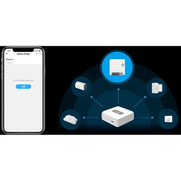 Releu inteligent Sonoff 026130, 10 A, 100-240V, Alb