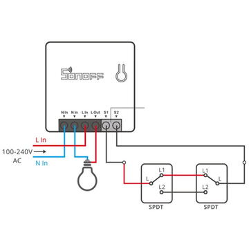 Releu inteligent Sonoff 026130, 10 A, 100-240V, Alb