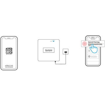Sonoff 030465, 433 MHz, 5 A, Alb