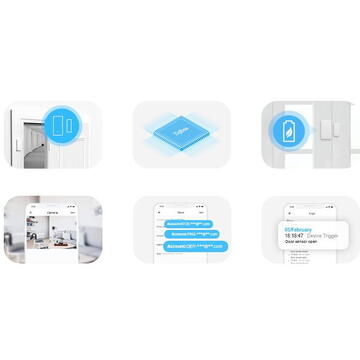 Senzor inteligent pentru usi si ferestre Sonoff SNZB-04, Wireless, 3 V, Alb