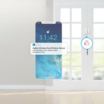 Senzor inteligent pentru usi si ferestre Sonoff SNZB-04, Wireless, 3 V, Alb