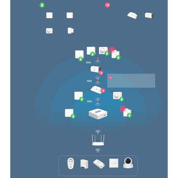 Senzor inteligent pentru usi si ferestre Sonoff SNZB-04, Wireless, 3 V, Alb