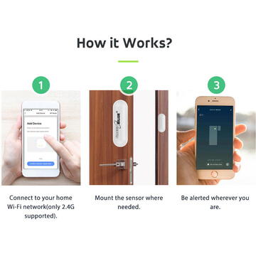 Senzor SMART WiFi pentru deschiderea ușii/ferestrei Smart Life Tuya GreenBlue GB715