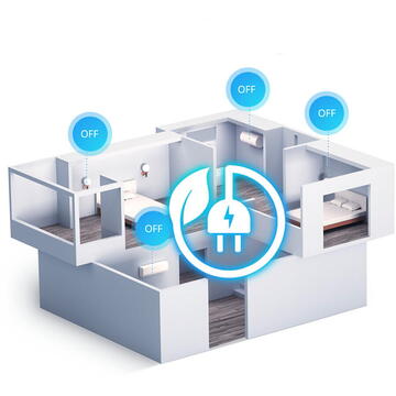 Intrerupator inteligent Sonoff POWR320D, Wireless, 	240 V, Alb