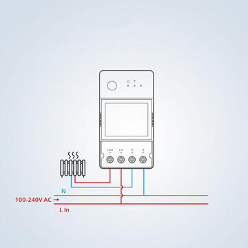 Smart switch Sonoff POWR320D