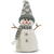 Decor om de zăpadă - cu pălărie - 35 x 22 cm (A)