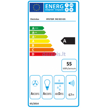 Hota ELECTROLUX KFG726R incorporabila negru