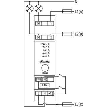 Releu Wifi Shelly Pro 2, Din Rail, 2 canale, 25A, Negru