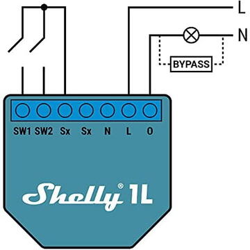 Shelly Bypass pentru 1L si DIMMER2, 230 VAC, 4 W, Alb