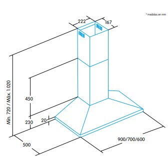 Hota Edesa ECP-7611 X