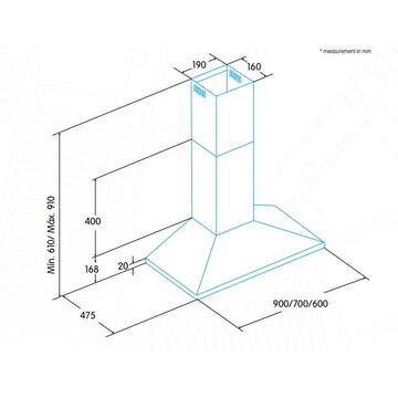 Hota Edesa ECP-6411 X