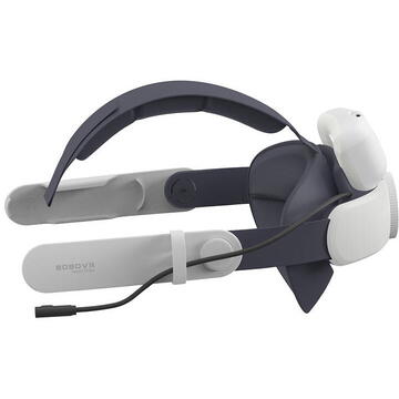BOBOVR M1 Plus Head Strap with Battery