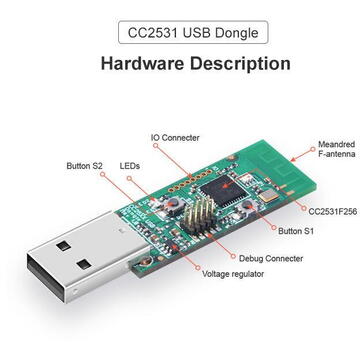 Sonoff M0802010007, Cu fir