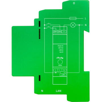 Releu inteligent Shelly PRO Dimmer 1PM, 2.4 GHz, Verde