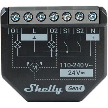 Shelly 2PM Gen4 Controller Zigbee/Matter
