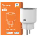 Releu inteligent Smart plug Sonoff S60TPF ZigBee
